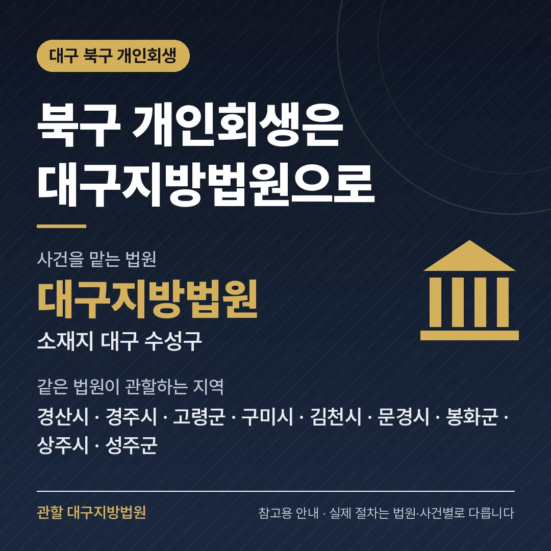 대구 북구 개인회생 관할 법원 — 대구지방법원 대구 북구 개인회생 관할 법원 — 대구지방법원