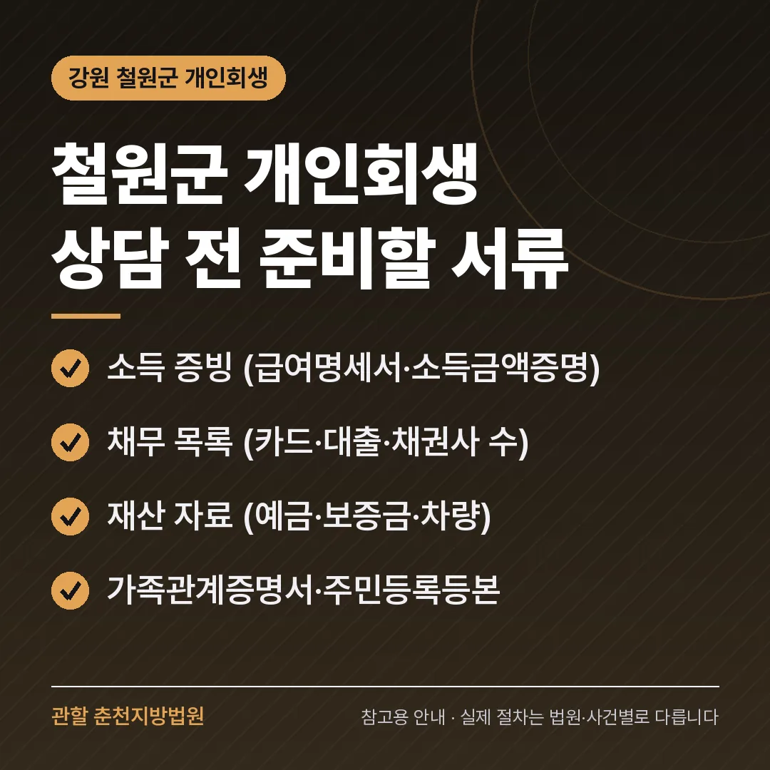 강원 철원군 개인회생 상담 전 준비 서류