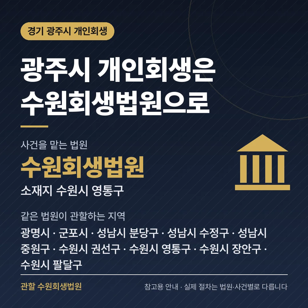 경기 광주시 개인회생 관할 법원 — 수원회생법원 경기 광주시 개인회생 관할 법원 — 수원회생법원