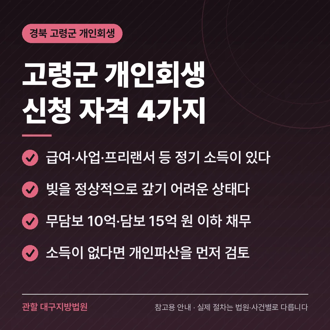 경북 고령군 개인회생 신청 자격 4가지 경북 고령군 개인회생 신청 자격 4가지