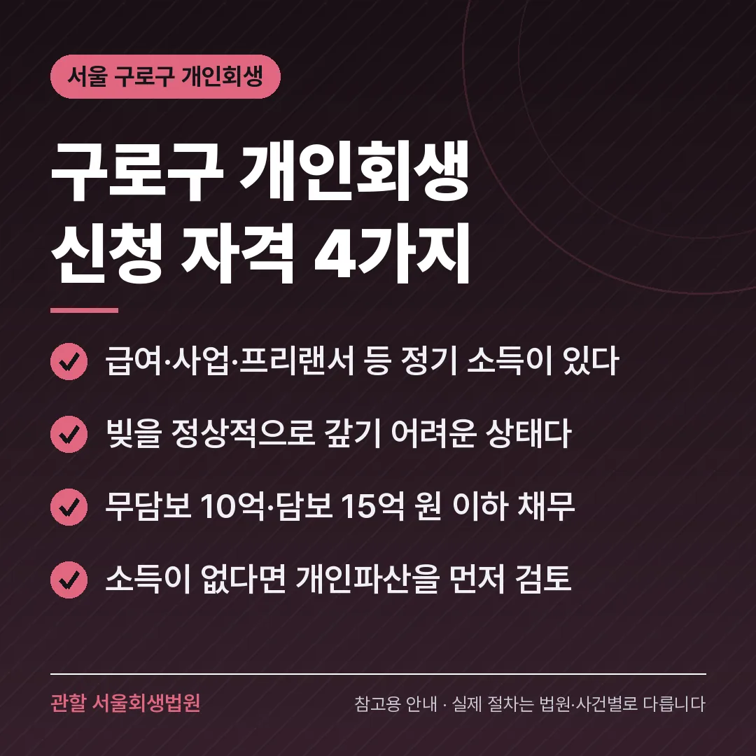 서울 구로구 개인회생 신청 자격 4가지