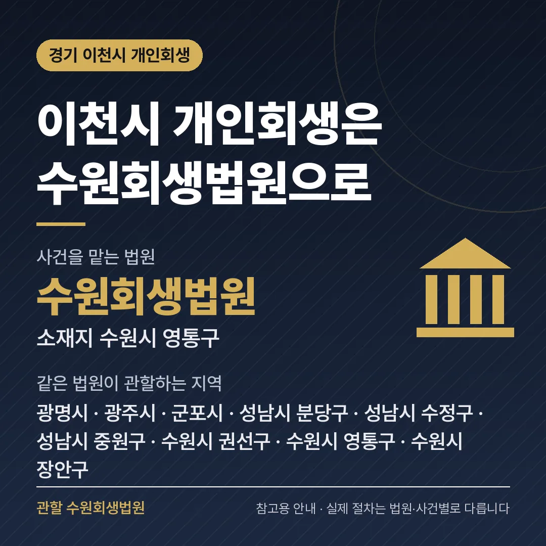 경기 이천시 개인회생 관할 법원 — 수원회생법원 경기 이천시 개인회생 관할 법원 — 수원회생법원