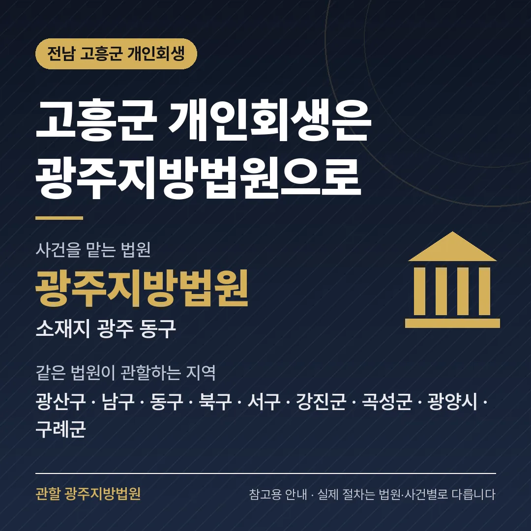 전남 고흥군 개인회생 관할 법원 — 광주지방법원 전남 고흥군 개인회생 관할 법원 — 광주지방법원