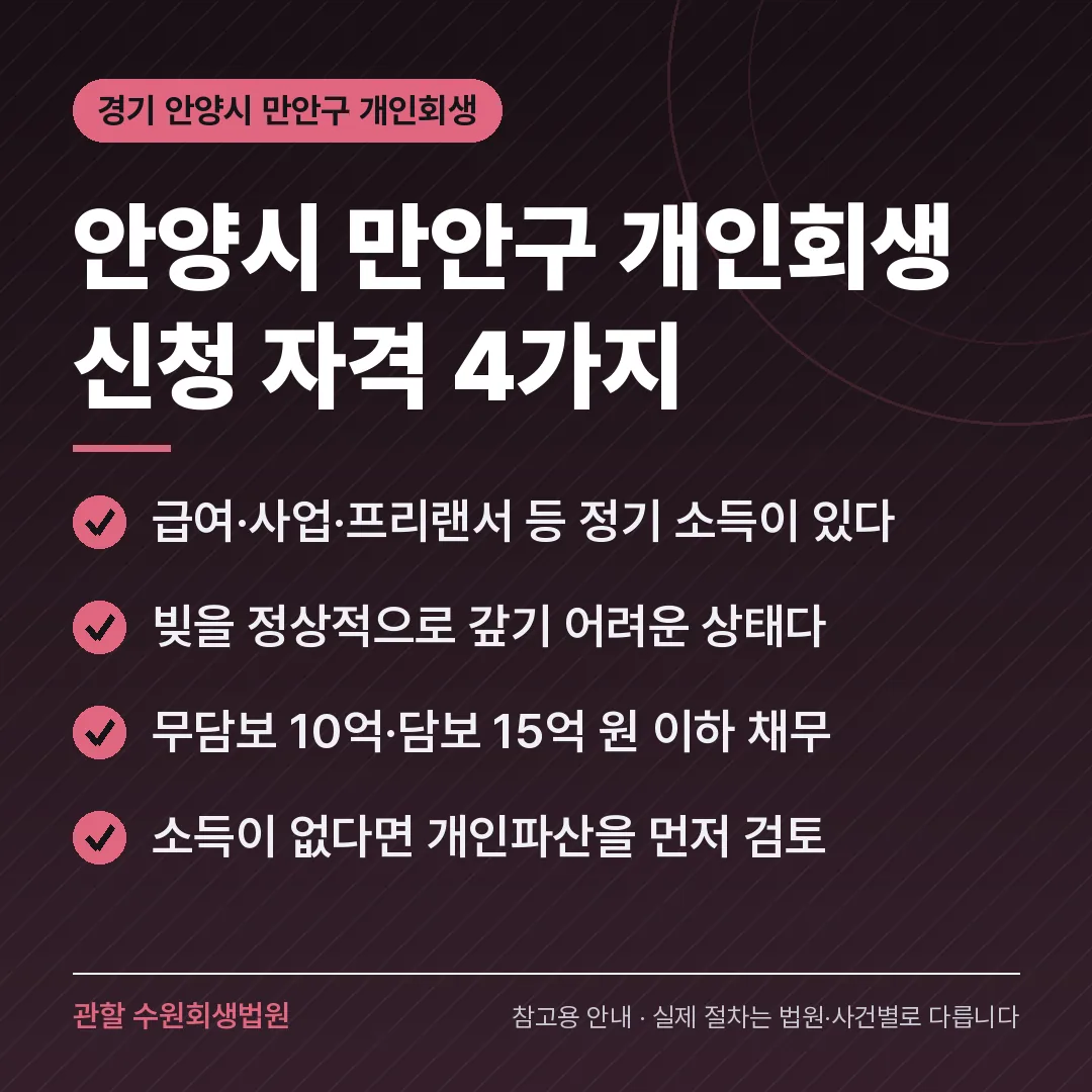 경기 안양시 만안구 개인회생 신청 자격 4가지