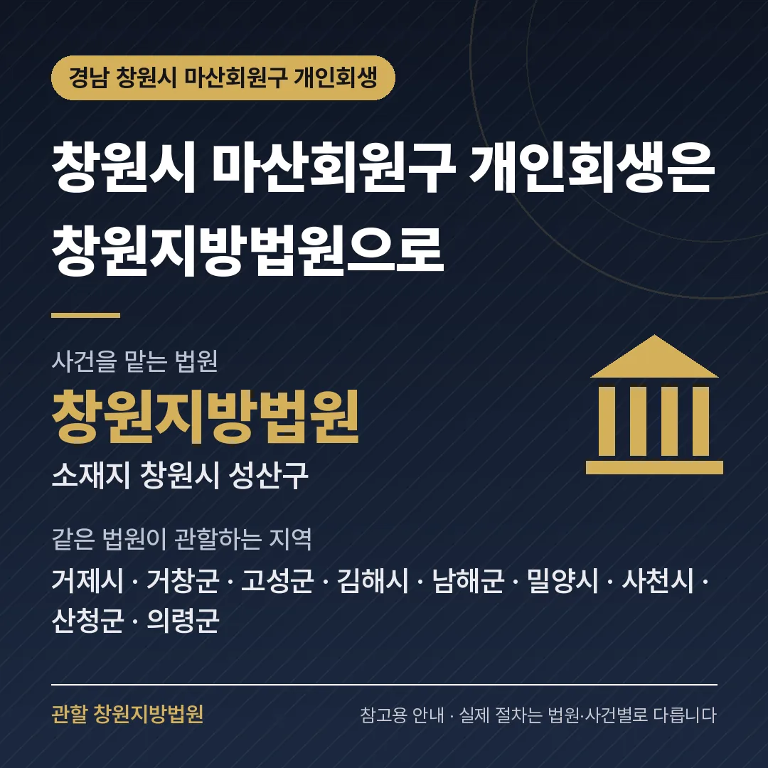 경남 창원시 마산회원구 개인회생 관할 법원 — 창원지방법원