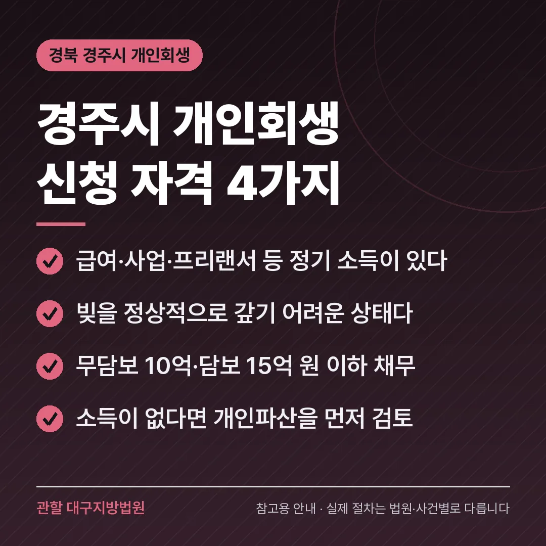 경북 경주시 개인회생 신청 자격 4가지 경북 경주시 개인회생 신청 자격 4가지