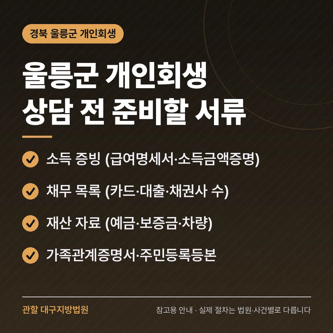 경북 울릉군 개인회생 상담 전 준비 서류 경북 울릉군 개인회생 상담 전 준비 서류